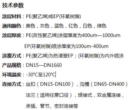 北京给水涂塑钢管批发技术参数